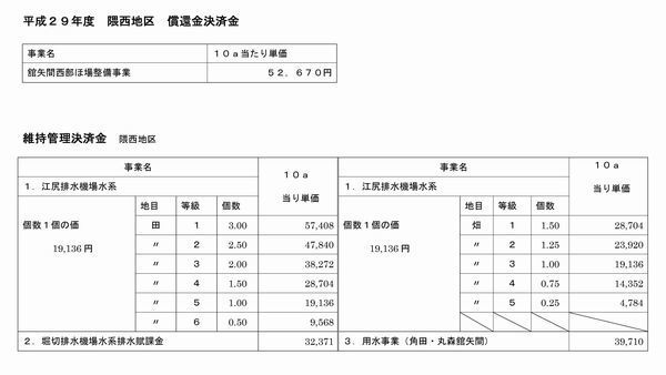 平成29年度賦課金-2.jpg