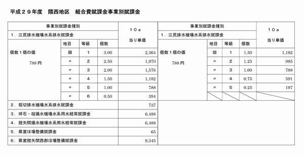 平成29年度賦課金.jpg