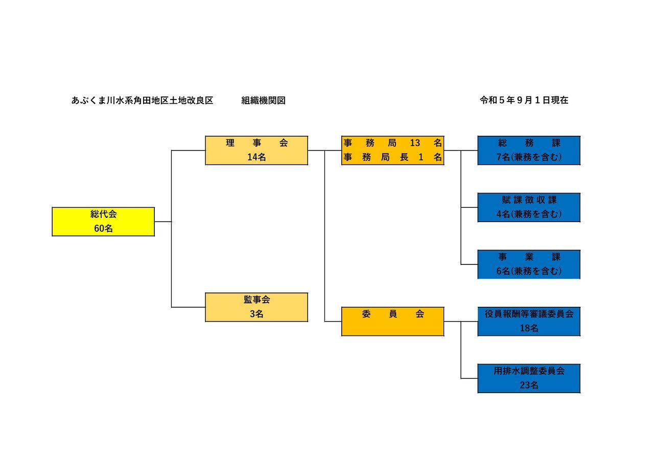 組織機関図-2.jpg